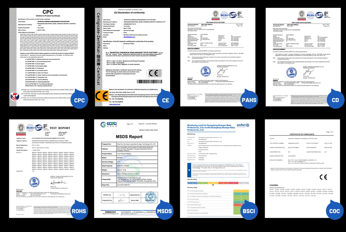 wholesale remote control toys Certifications